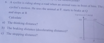 A cyclist is riding along a road when an animal runs in front of him. The 
cyclist’s motion. He sees the animal at P, starts to brake at Q
and stops at R «peea ( m
Calculate 
10 F=
a) The thinking distance? 
b) The braking distance (decelerating distance)? 
c) The stopping distance? O 
2