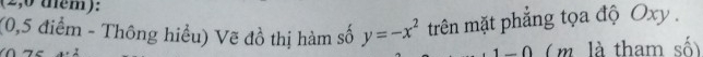 (2,0 dểm): 
(0,5 điểm - Thông hiểu) Vẽ đồ thị hàm số y=-x^2 trên mặt phẳng tọa độ Oxy. 
1-0 (m là tham số)