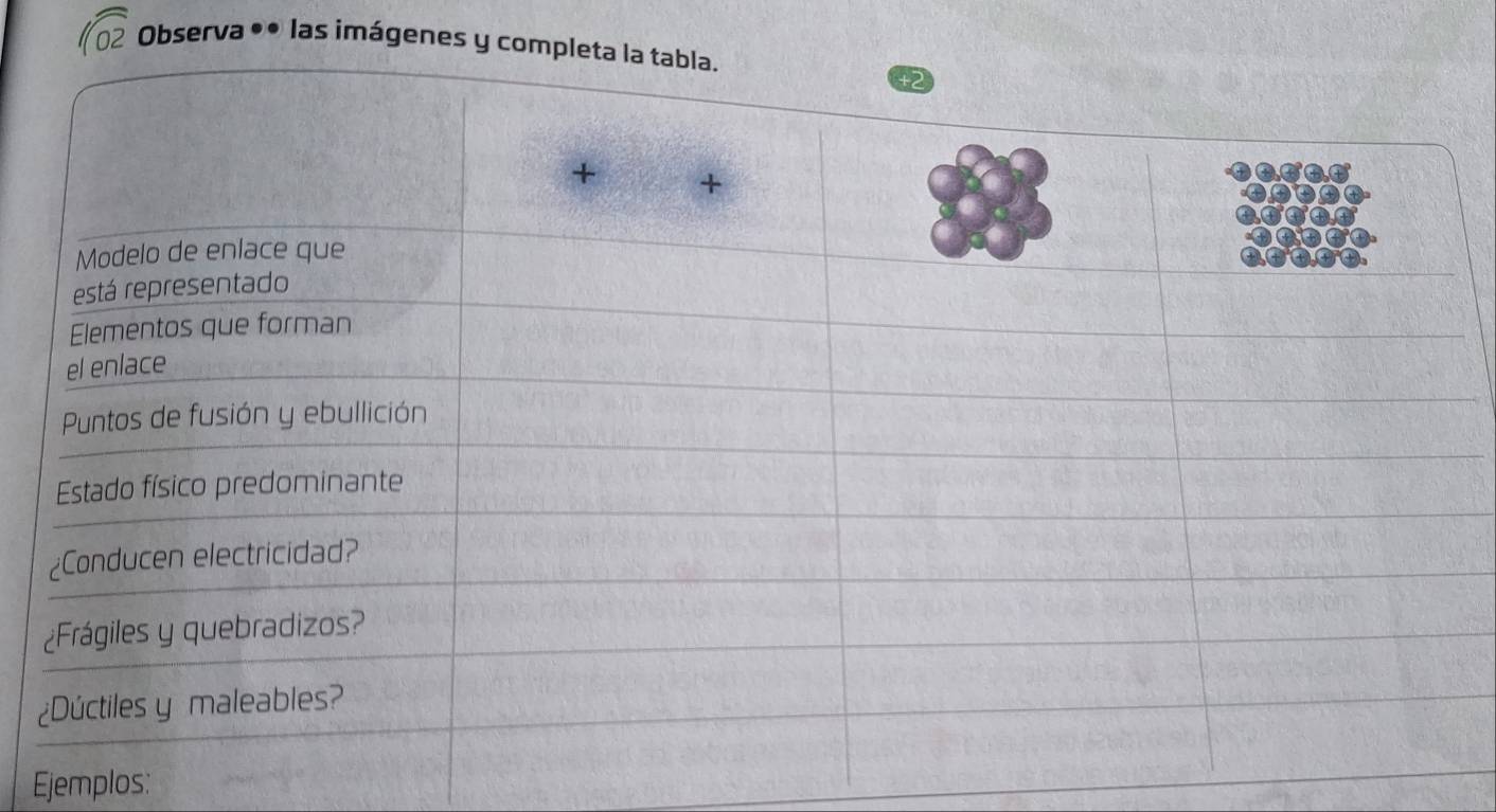 Observa •• las imágenes y com 
Ejemplos: