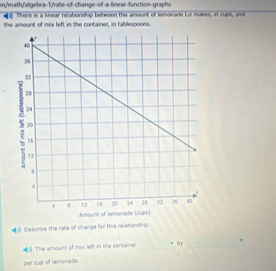 m/math/algebra-1/rate-of-change-of-a-linear-function-graphs 
) There is a linear relationship between the amount of lemonade Liz makes, in cups, and 
the amount of mix left in the container, in tablespoons. 
Describe the rate of change for this relationship. 
1) The amount of mix left in the container by 
per cup of lemonade.