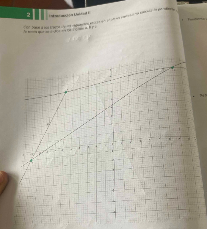 Introducción Unidad II 
Pendiente 
Con base a los trazos de las siguientes rectas en el plano cartesiano calcula la pendiente 
la recta que se indica en los incisos a, b y c. 
Pen