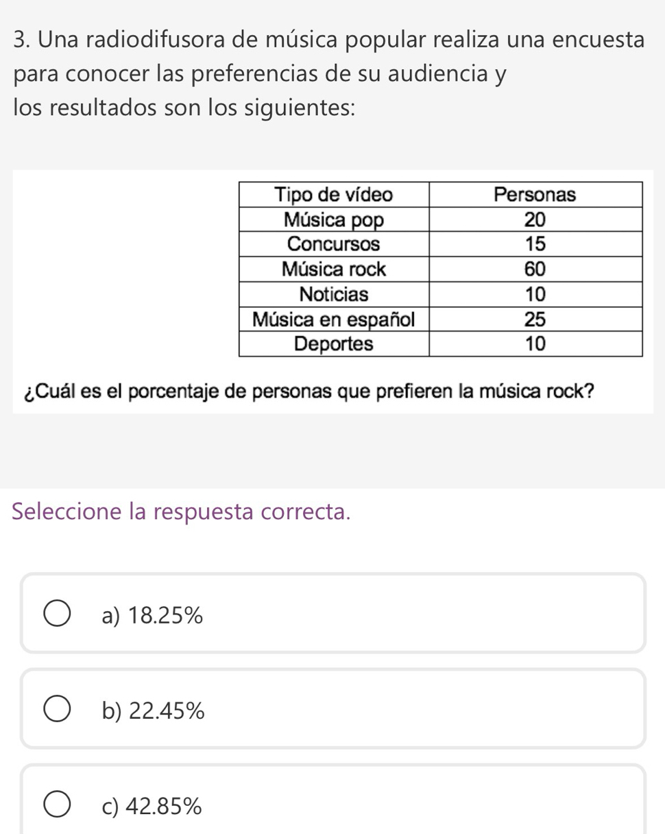 Una radiodifusora de música popular realiza una encuesta
para conocer las preferencias de su audiencia y
los resultados son los siguientes:
¿Cuál es el porcentaje de personas que prefieren la música rock?
Seleccione la respuesta correcta.
a) 18.25%
b) 22.45%
c) 42.85%