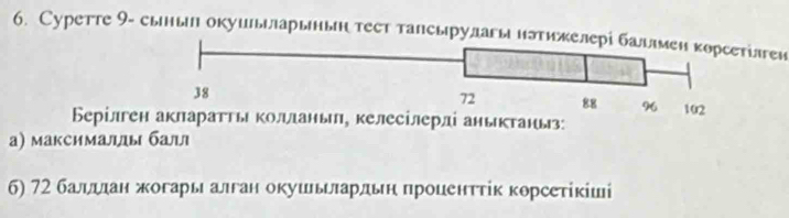 Суретте 9- сььη окушльгларьньη теет талсьрулагынэτηίлген 
2 
88 
Верілген акπараτгь коллань, келесілерлі аньктань: 
а) максималды балi 
6) 72 балιιлдιан жогары алган окушьδπардьη процентτίк корсетίкіші