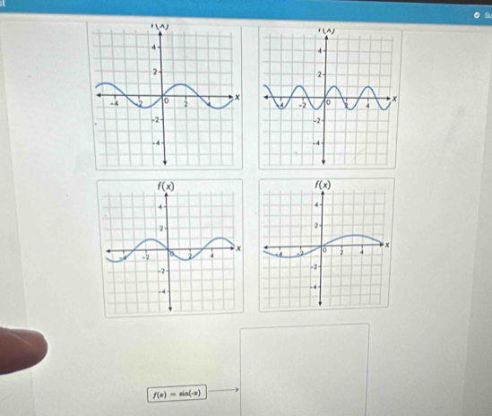 f(x)=sin (-x)