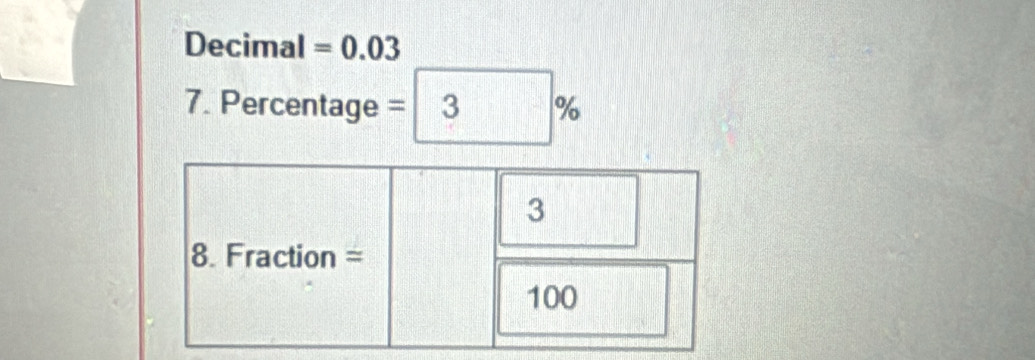 Decimal =0.03
7. Percentage =3%