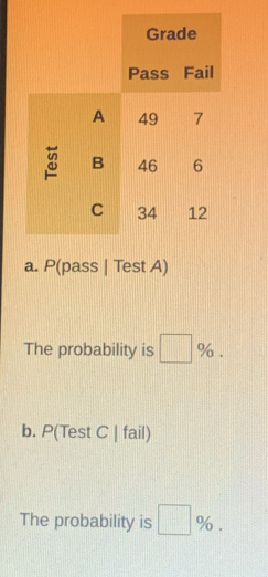 P(pass | Test A) 
The probability is □ %. 
b. P(Test C | fail) 
The probability is □ %.