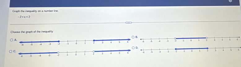 Graph the inequality on a number line.
-2
Choose the graph of the inequality