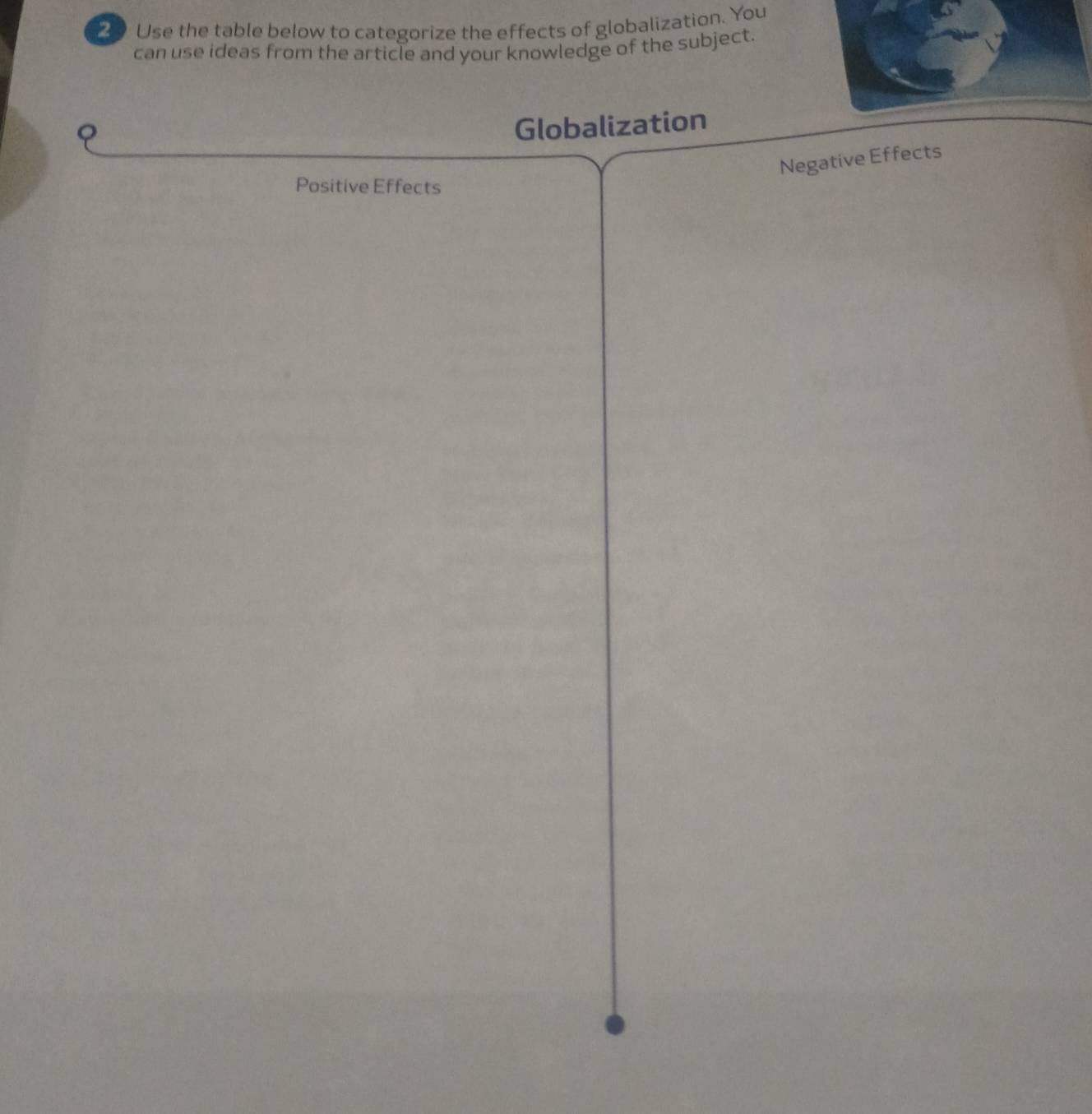 Use the table below to categorize the effects of globalization. You 
can use ideas from the article and your knowledge of the subject. 
Globalization 
Negative Effects 
Positive Effects