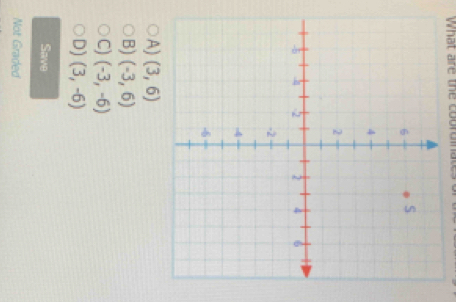 What are the cobrdinates o
A) (3,6)
B) (-3,6)
C) (-3,-6)
D) (3,-6)
Save
Not Graded