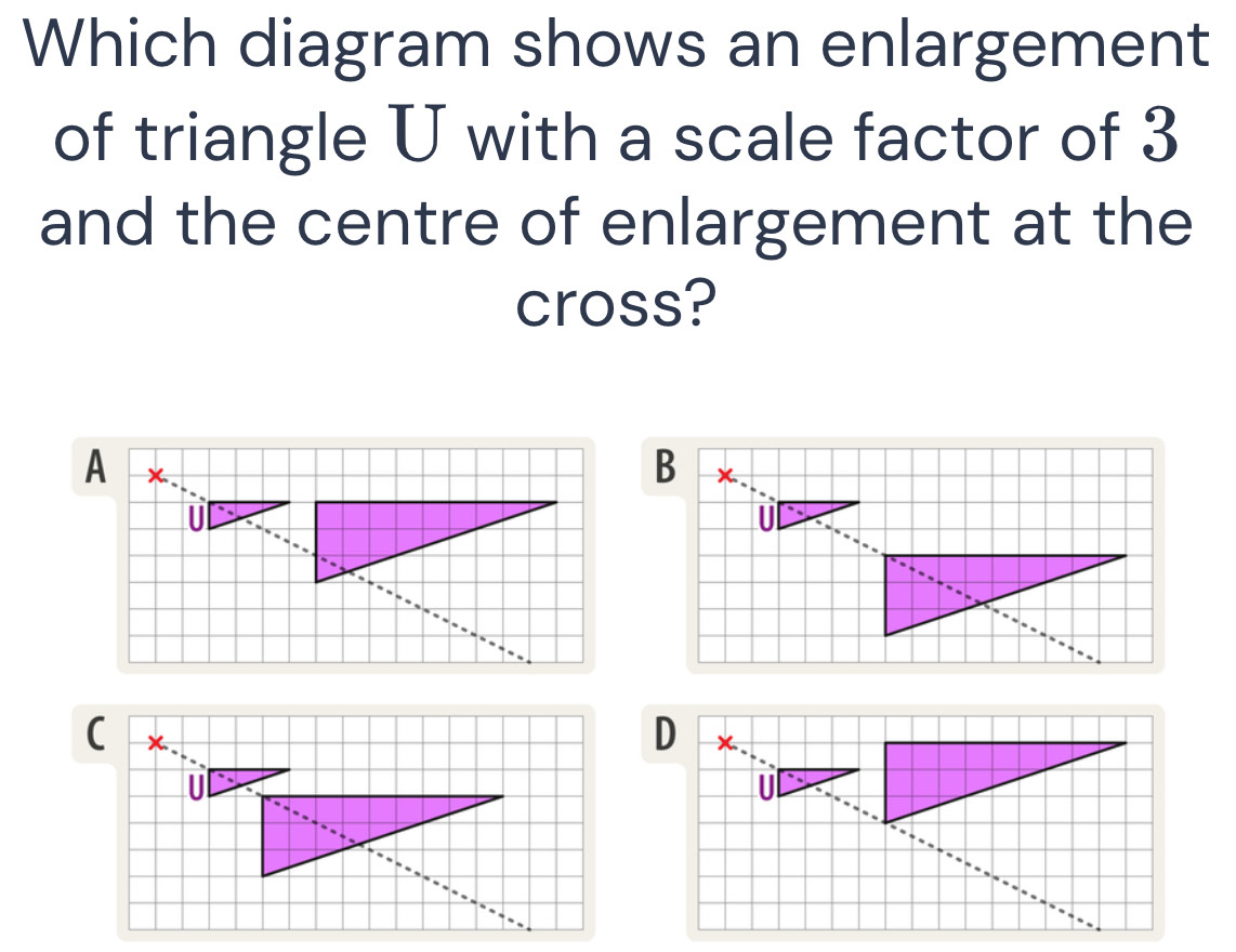Solved: Which diagram shows an enlargement of triangle U with a scale ...