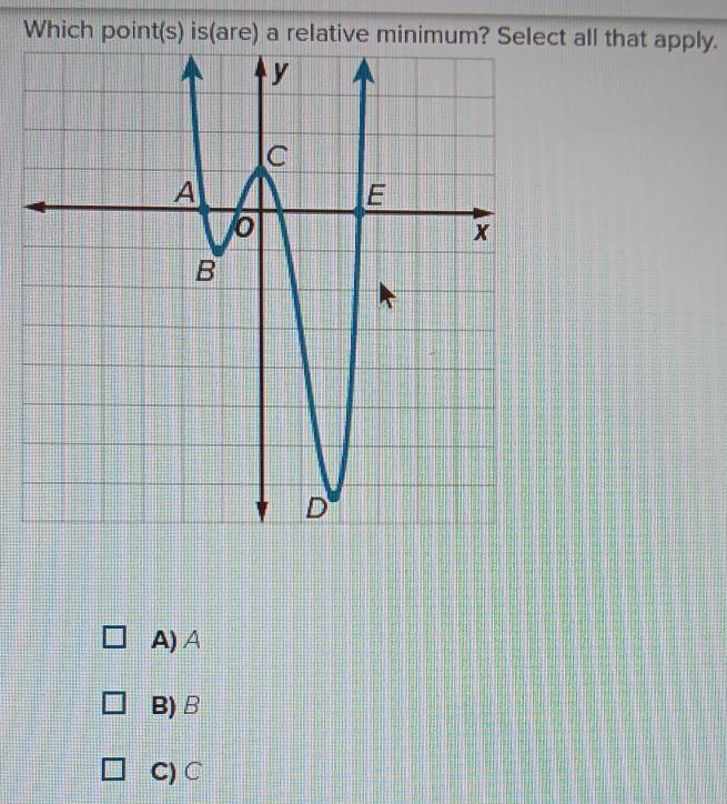 Which point(s) is(are) a relative minimum? Select all that apply.
A) A
B) B
C) C