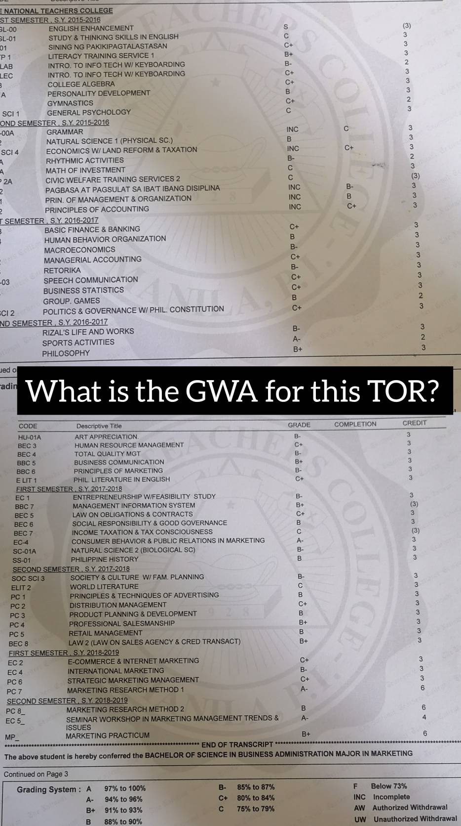 NATIONAL TEACHERS COLLEGE
ST SEMESTER 、 S.Y. 2015-2016
GL-00 ENGLISH ENHANCEMENT
s
(3)
GL-01 STUDY & THINKING SKILLS IN ENGLISH C
01 SINING NG PAKIKIPAGTALASTASAN C+
:
P 1 LITERACY TRAINING SERVICE 1 B+ 3
LAB INTRO. TO INFO TECH W/ KEYBOARDING
B.
2
LEC INTRO. TO INFO TECH W/ KEYBOARDING C+
COLLEGE ALGEBRA C+
:
A PERSONALITY DEVELOPMENT
B
3
GYMNASTICS
C+
SCL 1 GENERAL PSYCHOLOGY C
:
OND SEMESTER , S.Y 2015-2016 INC C
3
00A GRAMMAR
NATURAL SCIENCE 1 (PHYSICAL SC.) B 3
SCI 4 ECONOMICS W/ LAND REFORM & TAXATION INC C+ 3
RHYTHMIC ACTIVITIES
B-
2
MATH OF INVESTMENT C 3
A CIVIC WELFARE TRAINING SERVICES 2 (3)
C
PAGBASA AT PAGSULAT SA IBA'T IBANG DISIPLINA INC B- 3
PRIN. OF MANAGEMENT & ORGANIZATION INC
PRINCIPLES OF ACCOUNTING INC C+
:
* SEMESTER , S.Y. 2016-2017
BASIC FINANCE & BANKING
C+
HUMAN BEHAVIOR ORGANIZATION B
:
MACROECONOMICS
B-
3
MANAGERIAL ACCOUNTING
C+
3
B-
3
RETORIKA
C+
3
-03 SPEECH COMMUNICATION
BUSINESS STATISTICS C+ 3
GROUP. GAMES
B
2
CI 2 POLITICS & GOVERNANCE W/ PHIL. CONSTITUTION C+ 3
ND SEMESTER , S.Y. 2016-2017
RIZAL'S LIFE AND WORKS B
SPORTS ACTIVITIES A 2
PHILOSOPHY
B+
ed o
adin What is the GWA for this TOR?
H
B
R
B
B
E
F
E
B
B
B
B
E
S
SS
SE
SO
FL
PC
PC
PC
PC
PC
BE
FIR
EC 
EC 
PC 
PC 
SEC
PC 8
EC 5
MP_
The above student is hereby conferred the BACHELOR OF 
Continued on Page 3
Grading System : A 97% to 100% B- 85% to 87% F Below 73%
A- 94% to 96% C+ 80% to 84% INC Incomplete
B+ 91% to 93% C 75% to 79% AW Authorized Withdrawal
B 88% to 90% UW Unauthorized Withdrawal