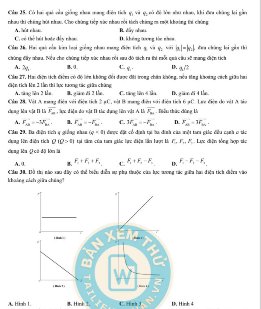 Có hai quả cầu giống nhau mang điện tích q_1 và q_2 có độ lớn như nhau, khi đưa chúng lại gần
nhau thì chúng hút nhau. Cho chúng tiếp xúc nhau rồi tách chúng ra một khoảng thì chúng
A. hút nhau. B. đầy nhau.
C. có thể hút hoặc đầy nhau. D. không tương tác nhau.
Câu 26. Hai quả cầu kim loại giống nhau mang điện tích q_1 và q_2 với |q_1|=|q_2|, đưa chúng lại gần thì
chúng đầy nhau. Nếu cho chúng tiếp xúc nhau rồi sau đó tách ra thì mỗi quả cầu sẽ mang điện tích
B. 0. D.
A. 2q_1. C. q_1· q_1/2.
Câu 27. Hai điện tích điểm có độ lớn không đổi được đặt trong chân không, nếu tăng khoảng cách giữa hai
điện tích lên 2 lần thì lực tương tác giữa chúng
A. tăng lên 2 lần. B. giám đi 2 lần. C. tăng lên 4 lần. D. giảm đi 4 lần.
Câu 28. Vật A mang điện với điện tích 2 μC, vật B mang điện với điện tích 6 μC. Lực điện do vật A tác
dụng lên vật B là overline F_AB , lực điện do vật B tác dụng lên vật A là vector F_BA. Biểu thức đúng là
A. vector F_AB=-3vector F_BA. B. vector F_AB=-vector F_BA. C. 3overline F_AB=-overline F_BA. D. vector F_AB=3vector F_BA.
Câu 29. Ba điện tích q giống nhau (q<0) được đặt cố định tại ba đinh của một tam giác đều cạnh a tác
dụng lên điện tích Q(Q>0) tại tâm của tam giác lực điện lần lượt là F_1,F_2,F_3. Lực điện tổng hợp tác
dụng lên Q  có độ lớn là
A. 0. B. F_1+F_2+F_3 C. F_1+F_2-F_3 D. F_1-F_2-F_3
Câu 30. Đồ thị nào sau đây có thể biểu diễn sự phụ thuộc của lực tương tác giữa hai điện tích điểm vào
khoảng cách giữa chúng?
A. Hình 1. B. Hình 2. C. Hình 3 D. Hình 4