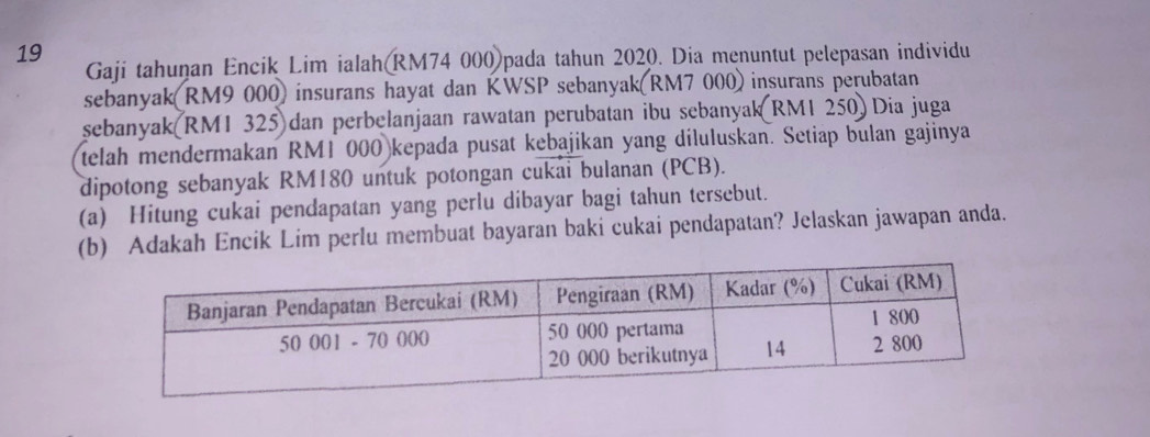 Gaji tahuṇan Encik Lim ialah@ RM74 000 pada tahun 2020. Dia menuntut pelepasan individu 
sebanyak RM9 000) insurans hayat dan KWSP sebanyak(RM7 000) insurans perubatan 
sebanyak RM1 325 dan perbelanjaan rawatan perubatan ibu sebanyak RM1 250) Dia juga 
telah mendermakan RM1 000 kepada pusat kebajikan yang diluluskan. Setiap bulan gajinya 
dipotong sebanyak RM180 untuk potongan cukai bulanan (PCB). 
(a) Hitung cukai pendapatan yang perlu dibayar bagi tahun tersebut. 
(b) Adakah Encik Lim perlu membuat bayaran baki cukai pendapatan? Jelaskan jawapan anda.