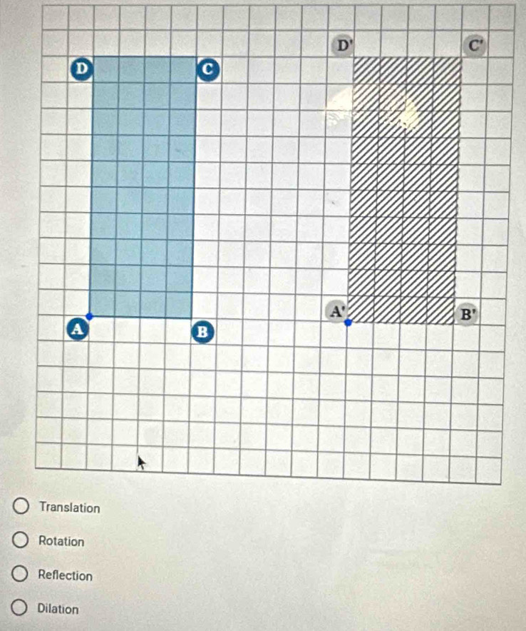 Reflection
Dilation