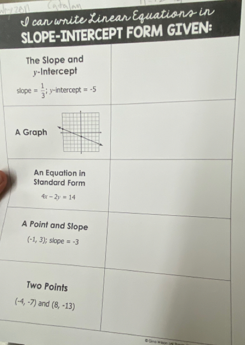 ear Equations in
A
@ Gina Wison A T