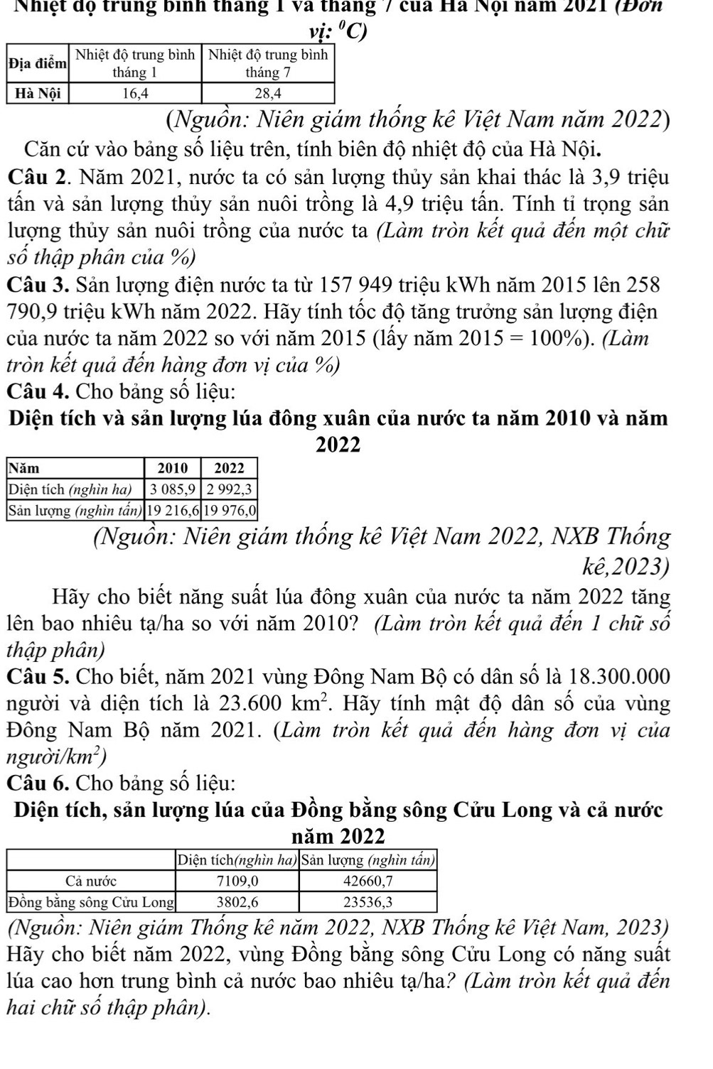 Nhiệt dộ trung bình tháng 1 và tháng 7 của Hà Nội nam 2021 (Đơn
_ vi''C)
(Nguồn: Niên giám thống kê Việt Nam năm 2022)
Căn cứ vào bảng số liệu trên, tính biên độ nhiệt độ của Hà Nội.
Câu 2. Năm 2021, nước ta có sản lượng thủy sản khai thác là 3,9 triệu
tấn và sản lượng thủy sản nuôi trồng là 4,9 triệu tấn. Tính tỉ trọng sản
lượng thủy sản nuôi trồng của nước ta (Làm tròn kết quả đến một chữ
số thập phân của %)
Câu 3. Sản lượng điện nước ta từ 157 949 triệu kWh năm 2015 lên 258
790,9 triệu kWh năm 2022. Hãy tính tốc độ tăng trưởng sản lượng điện
của nước ta năm 2022 so với năm 2015 (lấy năm 2015=100% ). (Làm
tròn kết quả đến hàng đơn vị của %)
Câu 4. Cho bảng số liệu:
Diện tích và sản lượng lúa đông xuân của nước ta năm 2010 và năm
2022
(Nguồn: Niên giám thống kê Việt Nam 2022, NXB Thống
kê,2023)
Hãy cho biết năng suất lúa đông xuân của nước ta năm 2022 tăng
lên bao nhiêu tạ/ha so với năm 2010? (Làm tròn kết quả đến 1 chữ số
thập phân)
Câu 5. Cho biết, năm 2021 vùng Đông Nam Bộ có dân số là 18.300.000
người và diện tích là 23.600km^2. Hãy tính mật độ dân số của vùng
Đông Nam Bộ năm 2021. (Làm tròn kết quả đến hàng đơn vị của
người i/km^2)
Câu 6. Cho bảng số liệu:
Diện tích, sản lượng lúa của Đồng bằng sông Cửu Long và cả nước
năm 2022
(Nguồn: Niên giám Thống kê năm 2022, NXB Thống kê Việt Nam, 2023)
Hãy cho biết năm 2022, vùng Đồng bằng sông Cửu Long có năng suất
lúa cao hơn trung bình cả nước bao nhiêu tạ/ha? (Làm tròn kết quả đến
hai chữ số thập phân).