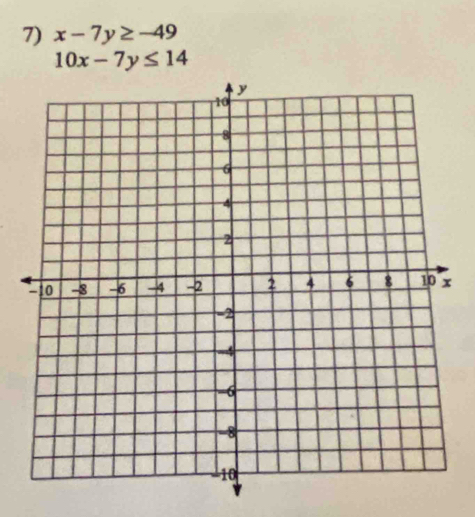 x-7y≥ -49
10x-7y≤ 14