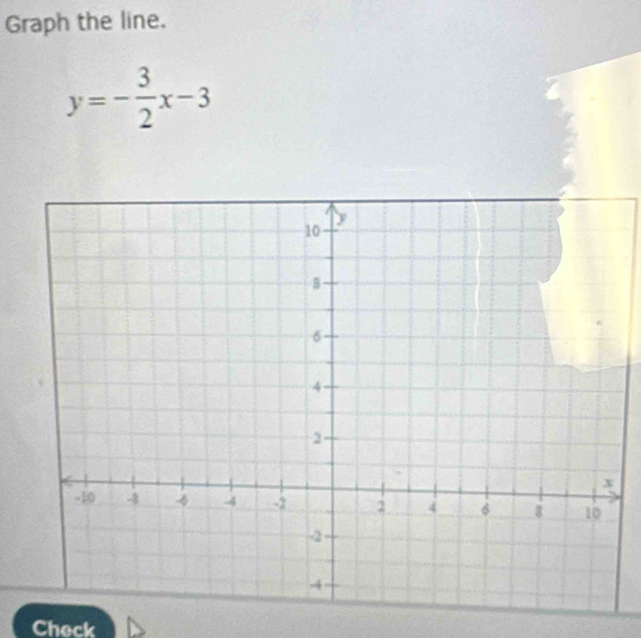 Graph the line.
y=- 3/2 x-3
Check