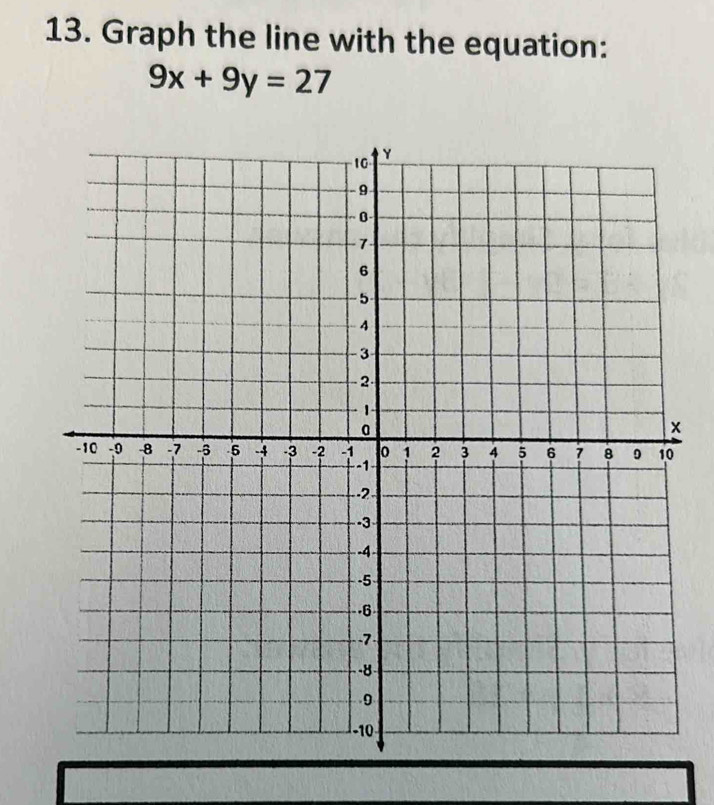 Graph the line with the equation:
9x+9y=27