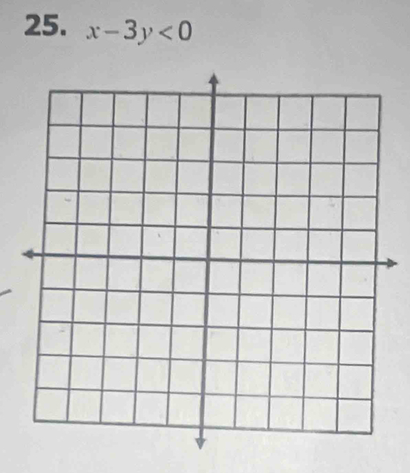 x-3y<0</tex>