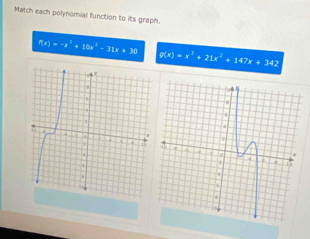 Match each polynomial function to its graph.
f(x)=-x^3+10x^2-31x+30
g(x)=x^3+21x^2+147x+342