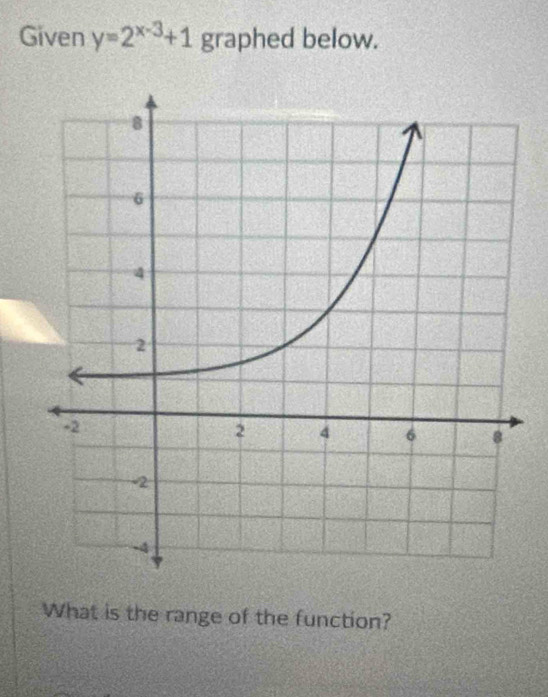 Given y=2^(x-3)+1 graphed below. 
What is the range of the function?