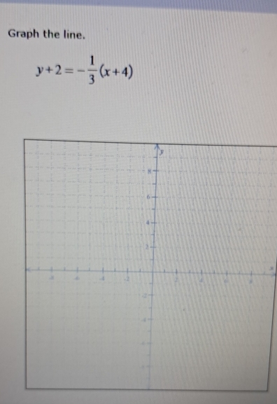 Graph the line.
y+2=- 1/3 (x+4)