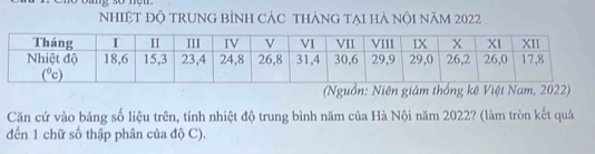 số nệu
NHIỆT Độ TRUNG BÌNH CáC tHáNG TAI Hà nộI năm 2022
(Nguồn: Niên giám thống kê Việt Nam, 2022)
Căn cứ vào bảng số liệu trên, tính nhiệt độ trung bình năm của Hà Nội năm 2022? (làm tròn kết quả
đến 1 chữ số thập phân của độ C).