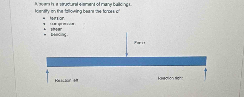 A beam is a structural element of many buildings.
ldentify on the following beam the forces of
tension
compression
shear
bending.
Force
Reaction left Reaction right