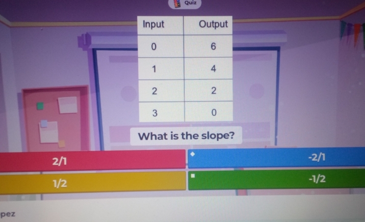 Quiz
What is the slope?
2/1 -2/1.
1/2 -1/2
pez