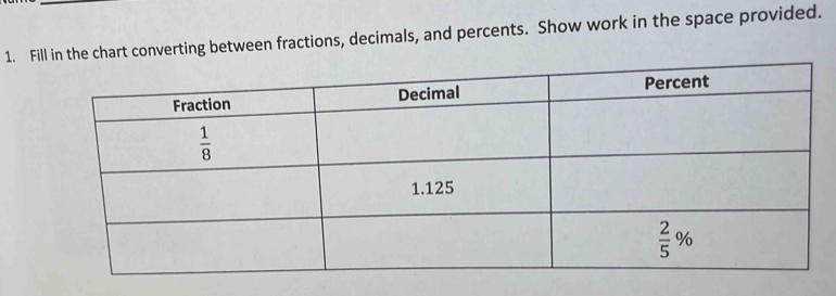 Fill in the chart converting between fractions, decimals, and percents. Show work in the space provided.