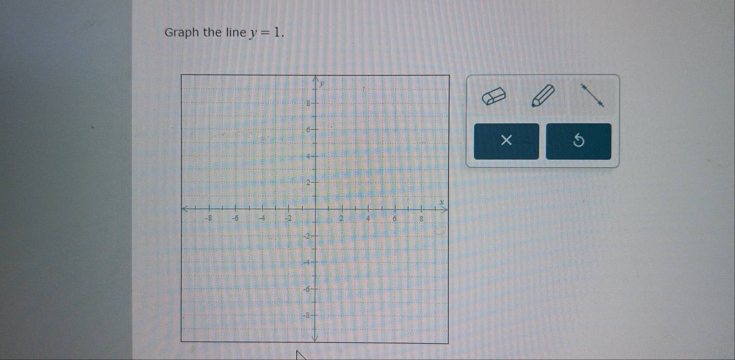 Graph the line y=1. 
× 
S