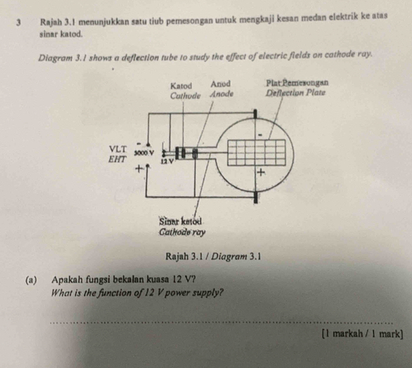 Rajah 3.1 menunjukkan satu tiub pemesongan untuk mengkaji kesan medan elektrik ke atas 
sinar katod. 
Diagram 3.1 shows a deflection tube to study the effect of electric fields on cathode ray. 
Rajah 3.1 / Diagram 3.1 
(a) Apakah fungsi bekalan kuasa 12 V? 
What is the function of 12 V power supply? 
_ 
[1 markah / 1 mark]