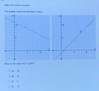 Sellect the correct answer
The graphs represent functions f and g
What is the value of (f=g)(4)
A. 19
B. 11
C. 8
D. 12