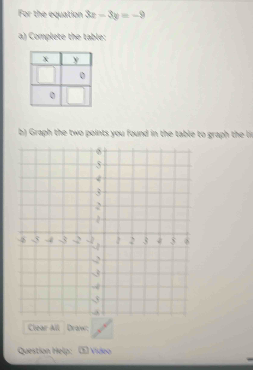 For the equation 3x-3y=-9
a) Complete the table: 
b) Graph the two points you found in the table to graph the lin 
Clear All Draw: 
Question Help: E Vídeo