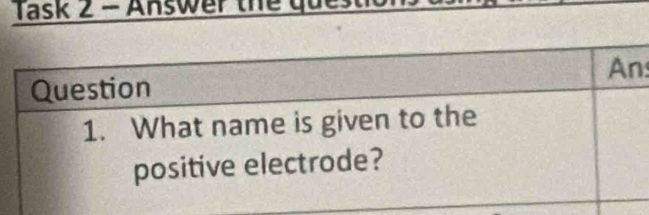 Task 2 - Answer the que