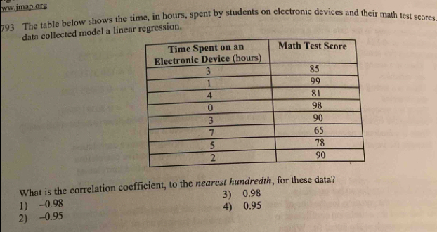 ww.jmap.org
793 The table below shows the time, in hours, spent by students on electronic devices and their math test scores.
data collected model a linear regression.
What is the correlation coefficient, to the nearest hundredth, for these data?
1) -0.98 3) 0.98
2) -0.95 4) 0.95