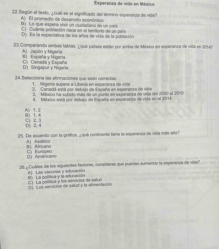 Esperanza de vida en México
22.Según el texto, ¿cuál es el significado del término esperanza de vida?
A) El promedio de desarrollo económico
B) Lo que espera vivir un ciudadano de un país
C) Cuánta población nace en el territorio de un país
D) Es la expectativa de los años de vida de la población
23.Comparando ambas tablas, ¿qué países están por arriba de México en esperanza de vida en 2014?
A) Japón y Nigeria
B) España y Nigeria
C) Canadá y España
D) Singapur y Nigeria
24.Selecciona las afirmaciones que sean correctas.
1. Nigeria supera a Liberia en esperanza de vida
2. Canadá está por debajo de España en esperanza de vida
3. México ha subido más de un punto en esperanza de vida del 2000 al 2010
4. México está por debajo de España en esperanza de vida en el 2014
A) 1, 2
B) 1, 4
C) 2, 3
D) 2, 4
25. De acuerdo con la gráfica, ¿qué continente tiene la esperanza de vida más alta?
A) Asiático
B) Áfricano
C) Europeo
D) Américano
26.¿Cuáles de los siguientes factores, consideras que pueden aumentar la esperanza de vida?
A) Las vacunas y educación
B) La política y la educación
C) La política y los servicios de salud
D) Los servicios de salud y la alimentación