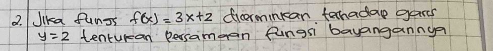 Jika funss f(x)=3x+2 ficerminkan fahadae gars
y=2 tenturan Bersamgan fungsi bayangannya