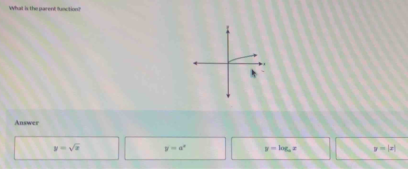 What is the parent function?
Answer
y=sqrt(x)
y=a^x
y=log _ax
y=|x|