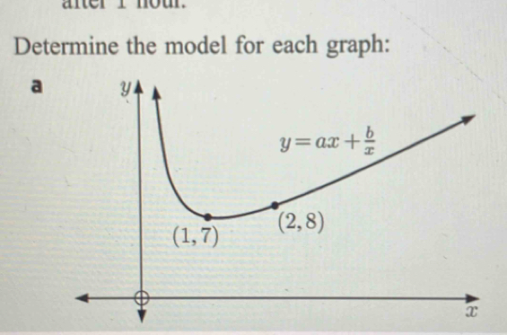 lour.
Determine the model for each graph:
a