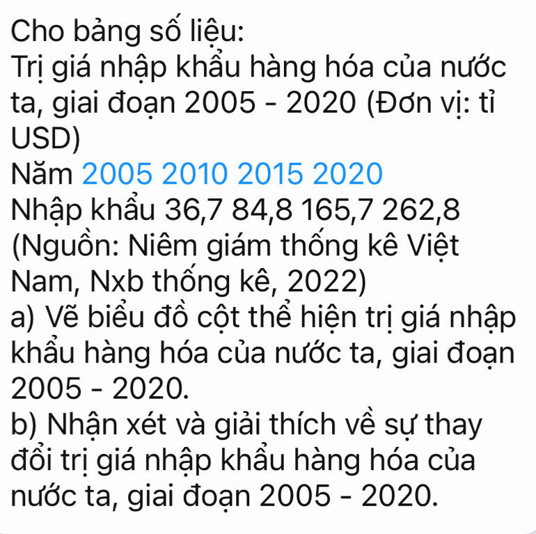 Cho bảng số liệu: 
Trị giá nhập khẩu hàng hóa của nước 
ta, giai đoạn 2005 - 202 .0 I (Đơn vị: tỉ 
USD) 
Năm 2005 2010 2015 2020
Nhập khẩu 36, 7 84, 8 165, 7 262, 8
(Nguồn: Niêm giám thống kê Việt 
Nam, Nxb thống kê, 2022) 
a) Vẽ biểu đồ cột thể hiện trị giá nhập 
khẩu hàng hóa của nước ta, giai đoạn
∠ 0 05 - 2020. 
b) Nhận xét và giải thích về sự thay 
đổi trị giá nhập khẩu hàng hóa của 
nước ta, giai đoạn 2005-2020.