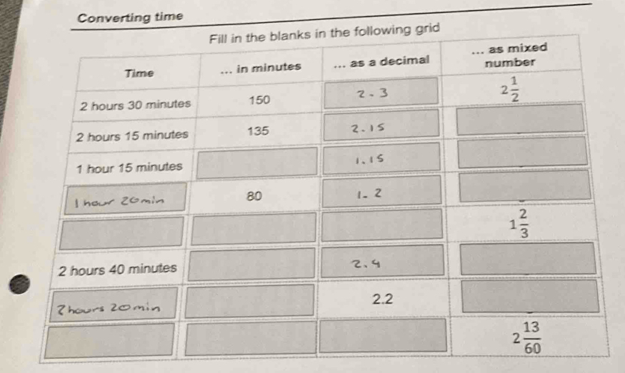 Converting time