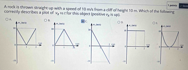 Savec
A rock is thrown straight up with a speed of 10 m/s from a cliff of height 10 m. Which of the following
correctly describes a plot of v_x vs t for this object (positive vχ is up).
A.
B.
.
v_2(m/s)
v_2(m/s)
D.
v.(m/s)
10
10
10
o (s)
l(s)
1 2
1
0 t(s)
1 2
-10 -10 -10