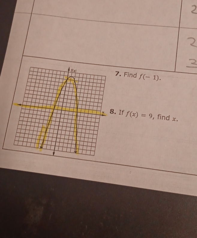 Find f(-1).. If f(x)=9 , find x.