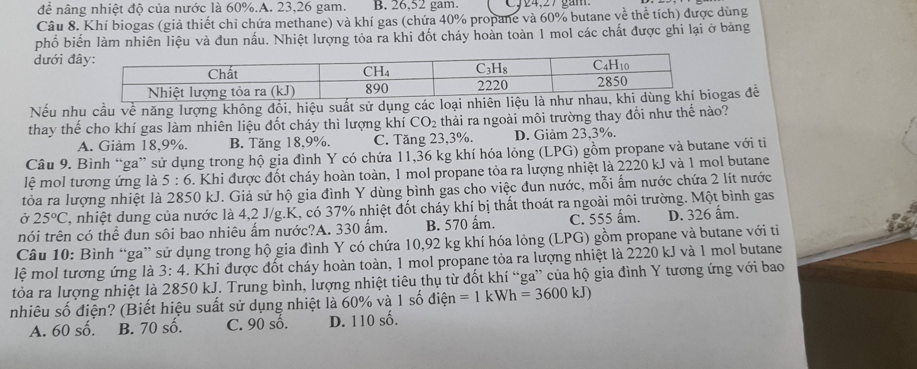 để nâng nhiệt độ của nước là 60%.A. 23,26 gam. B. 26,52 gam. 24,27 gam.
Câu 8. Khí biogas (giả thiết chỉ chứa methane) và khí gas (chứa 40% propane và 60% butane về thể tích) được dùng
phổ biến làm nhiên liệu và đun nấu. Nhiệt lượng tỏa ra khi đốt cháy hoàn toàn 1 mol các chất được ghi lại ở bảng
dưới đ
Nếu nhu cầu về năng lượng không đổi, hiệu suất sử dụng các logas để
thay thế cho khí gas làm nhiên liệu đốt cháy thì lượng khí CO_2 thải ra ngoài môi trường thay đổi như thế nào?
A. Giảm 18,9%. B. Tăng 18,9%. C. Tăng 23,3%. D. Giảm 23,3%.
Câu 9. Bình “ga” sử dụng trong hộ gia đình Y có chứa 11,36 kg khí hóa lỏng (LPG) gồm propane và butane với ti
lệ mol tương ứng là 5:6. Khi được đốt cháy hoàn toàn, 1 mol propane tỏa ra lượng nhiệt là 2220 kJ và 1 mol butane
tỏa ra lượng nhiệt là 2850 kJ. Giả sử hộ gia đình Y dùng bình gas cho việc đun nước, mỗi ấm nước chứa 2 lít nước
Ở 25°C , nhiệt dung của nước là 4,2 J/g.K, có 37% nhiệt đốt cháy khí bị thất thoát ra ngoài môi trường. Một bình gas
nói trên có thể đun sôi bao nhiêu ấm nước?A. 330 ấm. B. 570 ấm. C. 555 ấm. D. 326 ấm.
Câu 10: Bình “ga” sử dụng trong hộ gia đình Y có chứa 10,92 kg khí hóa lỏng (LPG) gồm propane và butane với ti
lệ mol tương ứng là 3:4. Khi được đốt cháy hoàn toàn, 1 mol propane tỏa ra lượng nhiệt là 2220 kJ và 1 mol butane
tỏa ra lượng nhiệt là 2850 kJ. Trung bình, lượng nhiệt tiêu thụ từ đốt khí “ga” của hộ gia đình Y tương ứng với bao
nhiêu số điện? (Biết hiệu suất sử dụng nhiệt là 60% và 1 số điện =1kWh=3600kJ)
A. 60 số. B. 70 số. C. 90 số. D. 110 số.