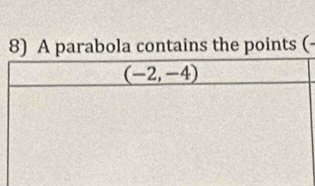 A parabola contains the points (-
(-2,-4)