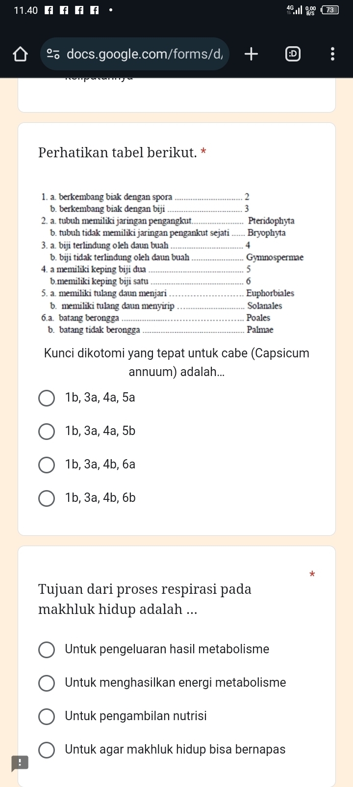 11.40 ff f f
º docs.google.com/forms/d, +
Perhatikan tabel berikut. *
1. a. berkembang biak dengan spora _ 2
b. berkembang biak dengan biji 3
2. a. tubuh memiliki jaringan pengangkut. Pteridophyta
b. tubuh tidak memiliki jaringan pengankut sejati Bryophyta
3. a. biji terlindung oleh daun buah 4
b. biji tidak terlindung oleh daun buah Gymnospermae
4. a memiliki keping biji dua 5
b.memiliki keping biji satu_ 6
5. a. memiliki tulang daun menjari _Euphorbiales
b. memiliki tulang daun menyirip_ Solanales
6.a. batang berongga _Poales
b. batang tidak berongga _Palmae
Kunci dikotomi yang tepat untuk cabe (Capsicum
annuum) adalah...
1b, 3a, 4a, 5a
1b, 3a, 4a, 5b
1b, 3a, 4b, 6a
1b, 3a, 4b, 6b
Tujuan dari proses respirasi pada
makhluk hidup adalah ...
Untuk pengeluaran hasil metabolisme
Untuk menghasilkan energi metabolisme
Untuk pengambilan nutrisi
Untuk agar makhluk hidup bisa bernapas
!