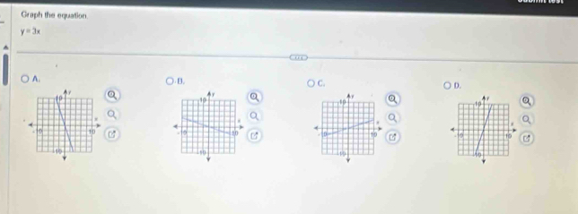 Graph the equation.
y=3x
^ 
A. 
B. 
C. 
D.